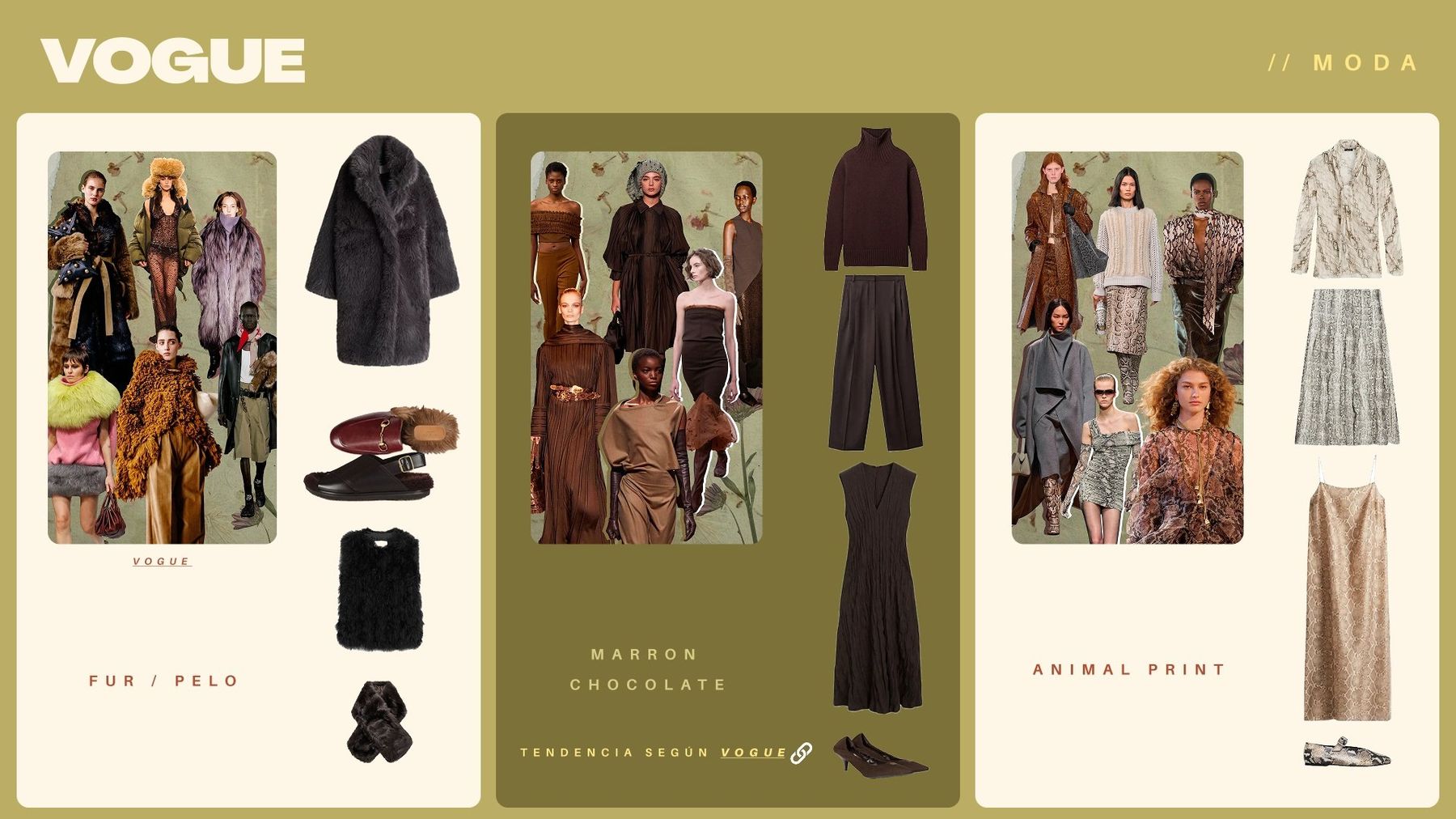 Trend presentation slide, fashion