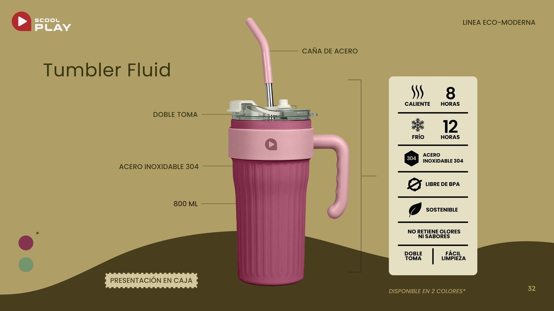 Scool Play tumbler design board